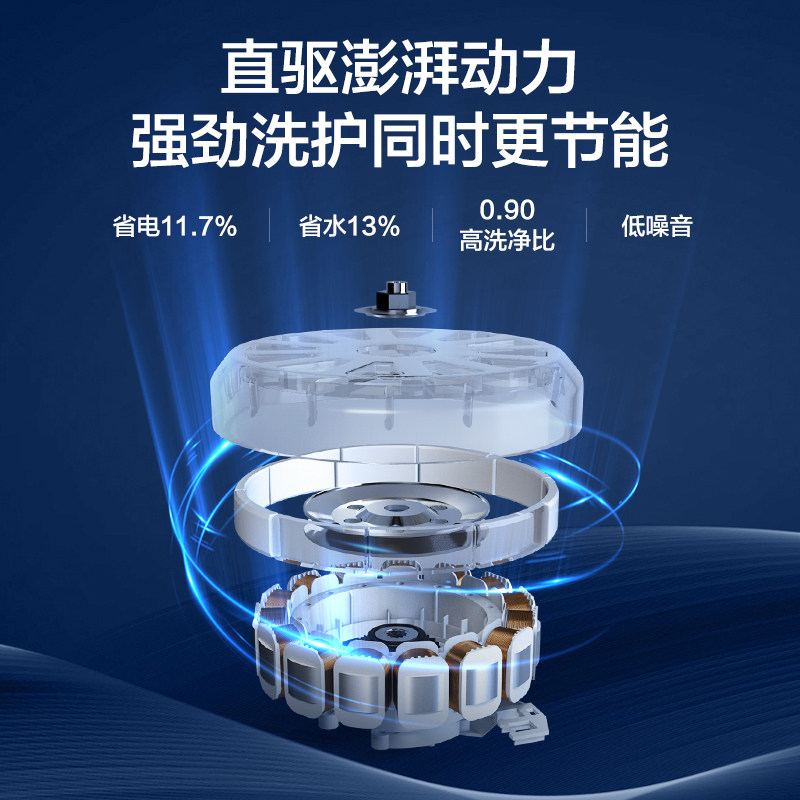海尔10公斤大容量智能直驱洗衣机 海尔洗衣机洗衣机