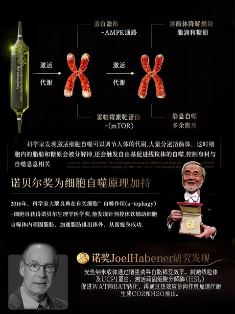 Targeting stubborn weight management, reducing fat, burning fat, blocking carbon throughout the body, calves and calves