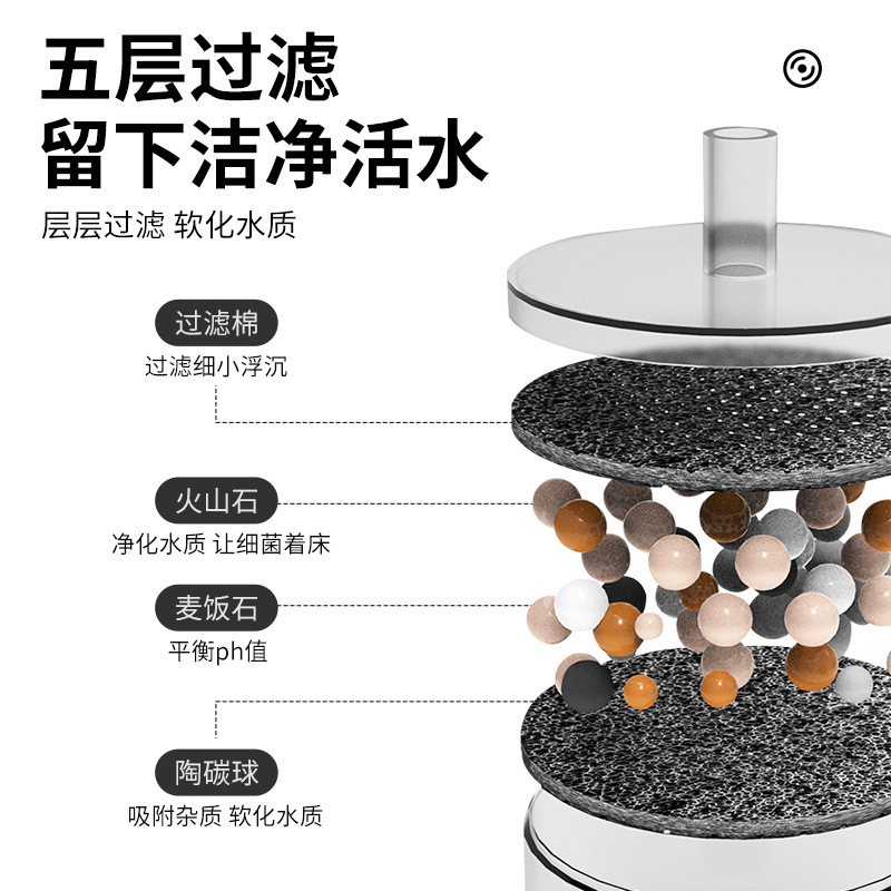 陶瓷创意星球猫咪饮水机 自动流动流水盆猫喂食器喂水宠物碗 - 图0