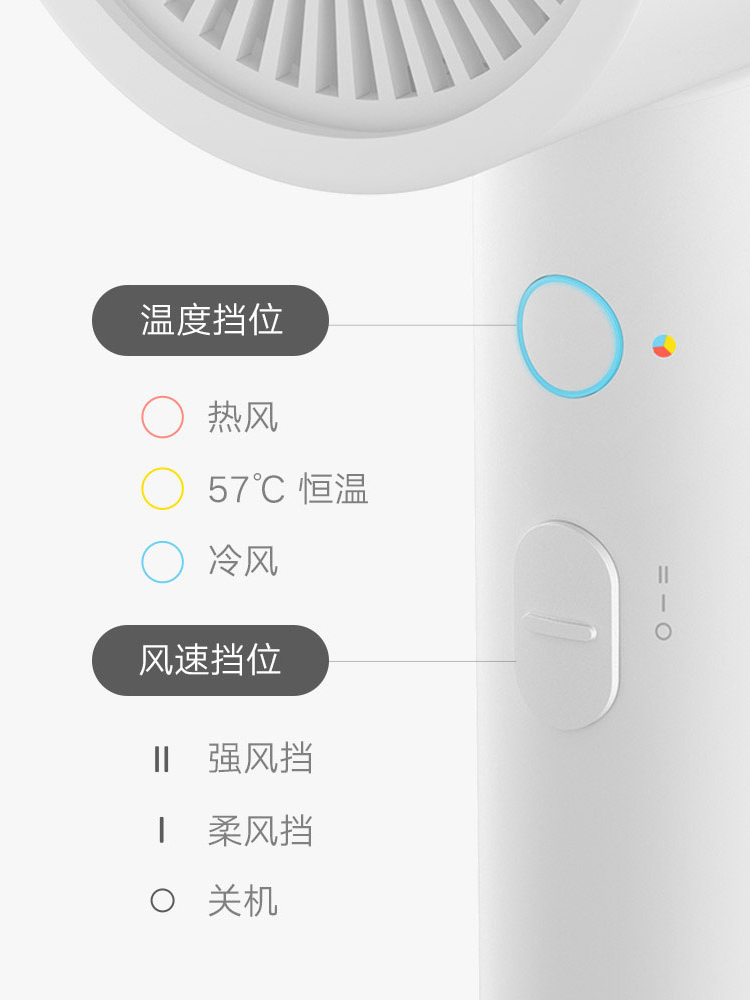 小米负离子速干吹风机H300米家便携电吹风宿舍家用学生智能家庭-图2