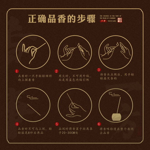 天然高阶《四时福禄》复刻财神香手工线香解压静心凝神生意用 - 图2