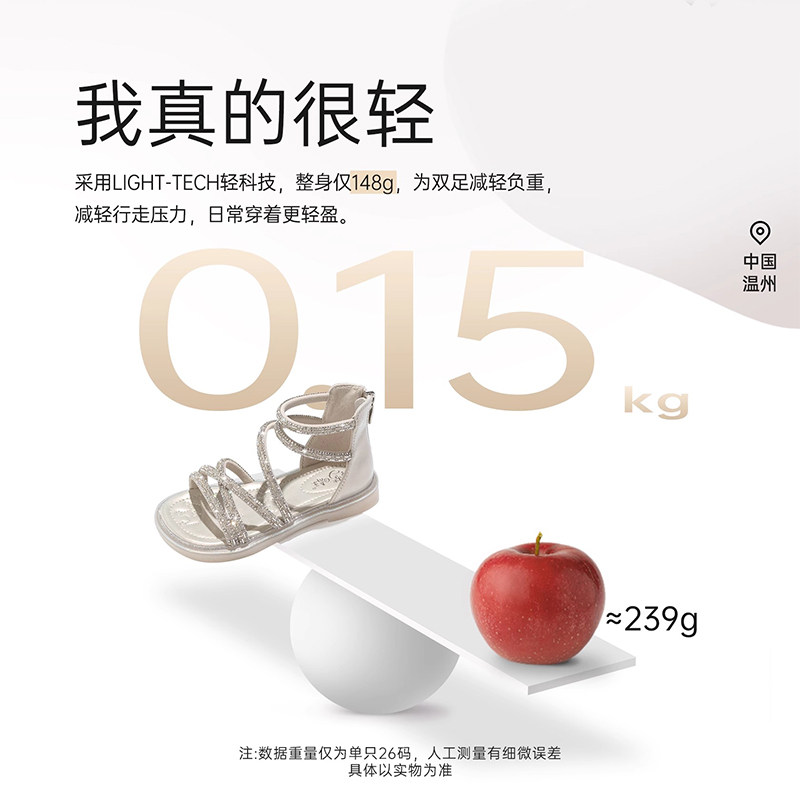 女童凉鞋夏款2025新款儿童鞋软底罗马鞋小女孩公主鞋夏季大童鞋子,淘宝优惠券,粉丝福利购,淘宝优惠卷