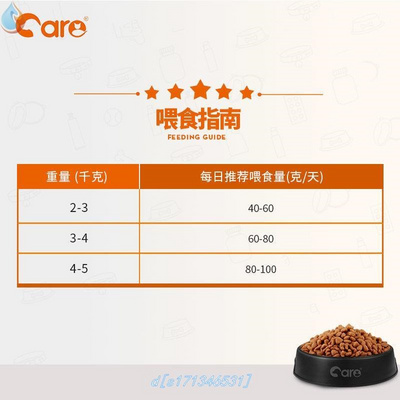 万家猫粮成猫专用增肥10英短室内成年猫通用型2.55优惠券