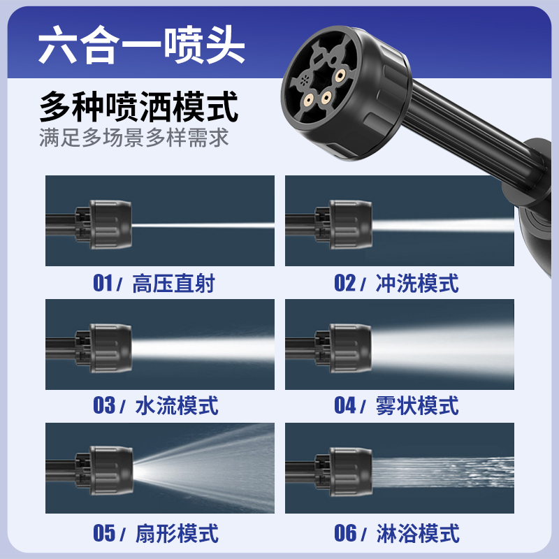 新友高压洗车机泡沫壶车用家用喷枪喷头刷车清洗水枪全套通用配件 - 图3