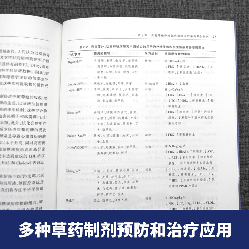 降糖与减肥 安全有效的药用植物及药物化学作用机制  常用抗肥胖药用帕物 天津科技翻译出版公司  巴沙尔 萨德 编著 9787543340985