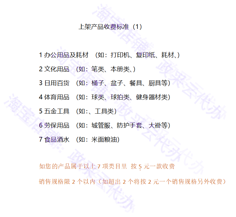 政采云产品上架网上超市电子卖场商品上传个体户公司手工代办发布 - 图0