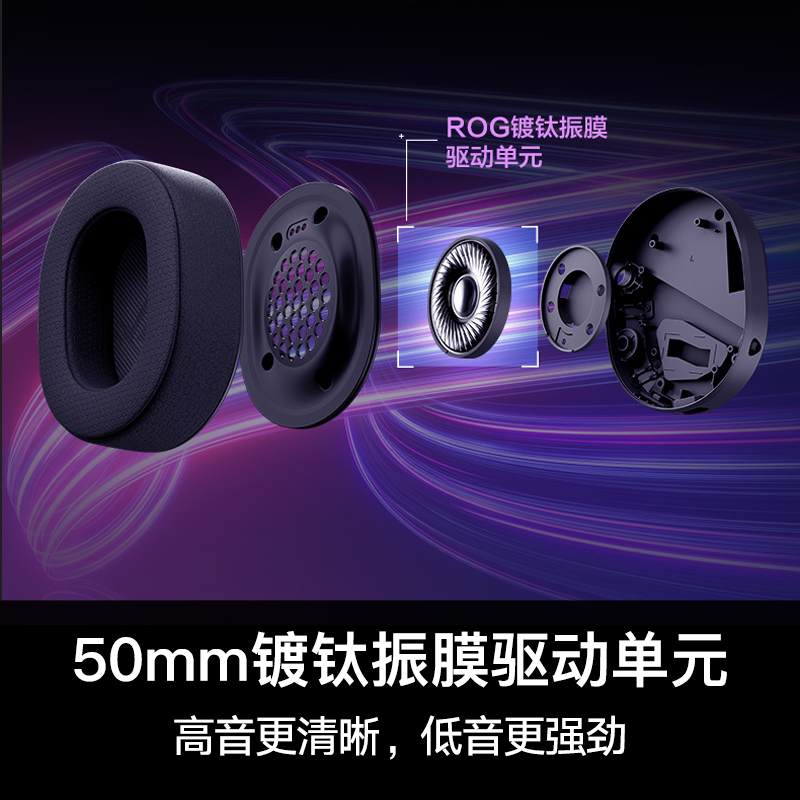 ROG破风三模无线蓝牙头戴式电竞游戏耳机耳麦 - 图1