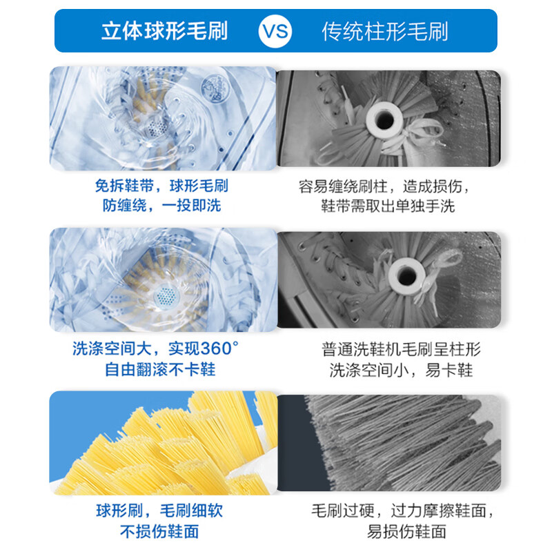 海尔全自动家用洗鞋机懒人神器可洗地垫地毯袜子除菌刷鞋机J158