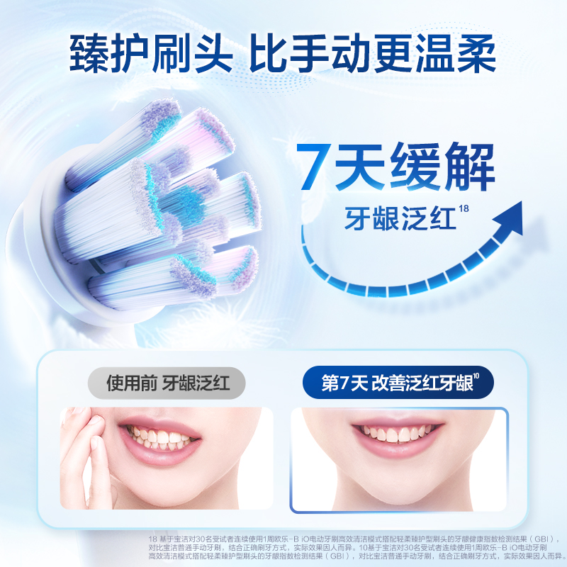 【情人节礼物】OralB欧乐b电动牙刷成人官方旗舰店智能全自动iO2