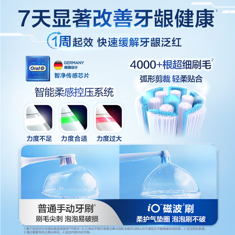 OralB欧乐b电动牙刷成人官方旗舰店自动智能软毛牙刷电动iO3/Pro3-图2