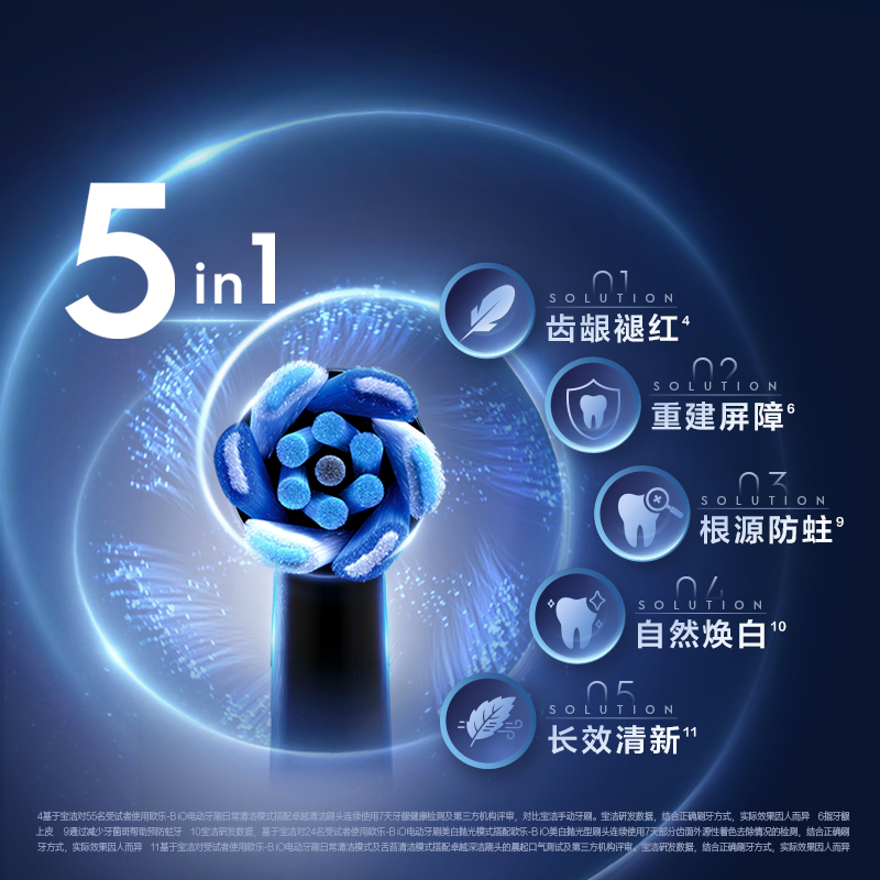 【情人节礼物】OralB欧乐b电动牙刷官方旗舰店全自动磁波刷iO9