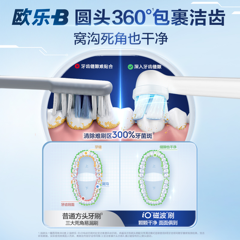 OralB欧乐b电动牙刷成人官方旗舰店自动智能软毛牙刷电动iO3/Pro3-图1