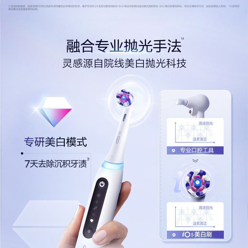凑单！OralB欧乐B电动牙刷