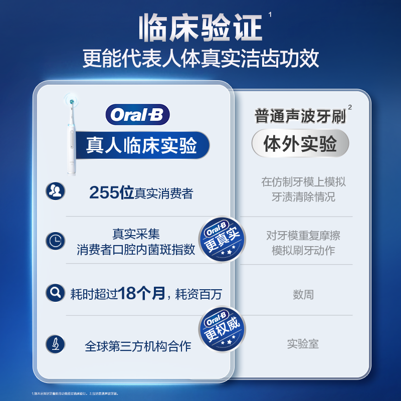 oralb欧乐b电动德国进口情侣牙刷 OralB欧乐B电动牙刷