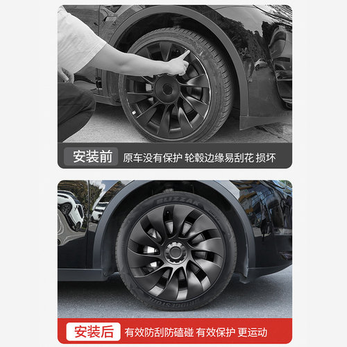 适用特斯拉Model3/Y旋风轮毂盖改装18/19/20寸全包边保护罩丫配件-图1