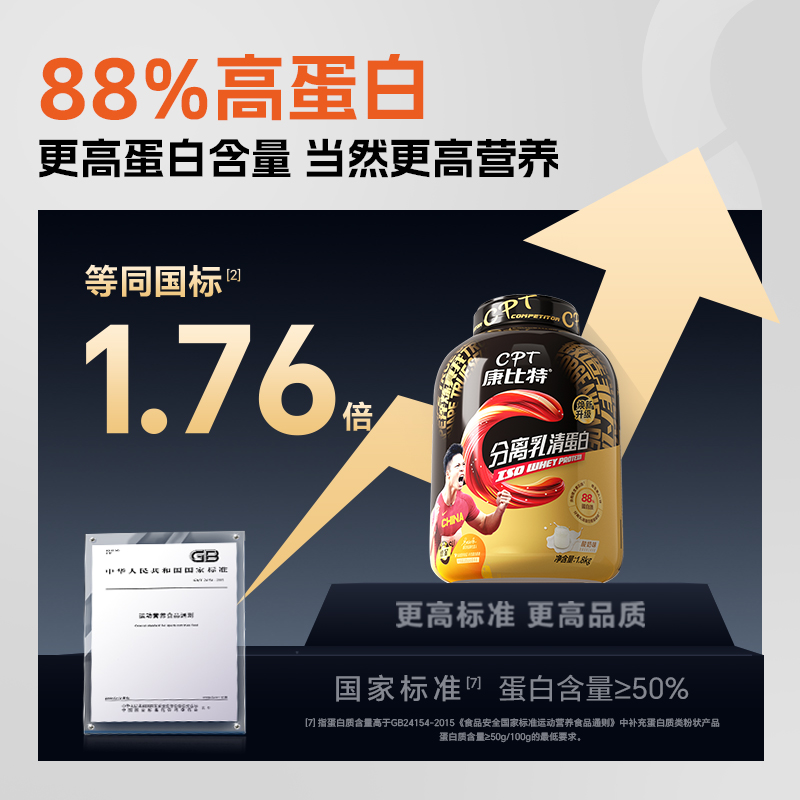 康比特分离乳清蛋白粉增肌粉低脂高蛋白质运动营养乳糖不耐受官方