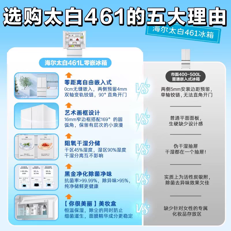 政府以旧换新补贴海尔461法式双开嵌入冰箱家用超薄无霜一级能效