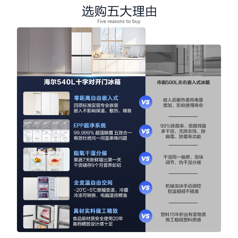 政府以旧换新补贴海尔540十字双开无霜薄零嵌入冰箱家用一级能效