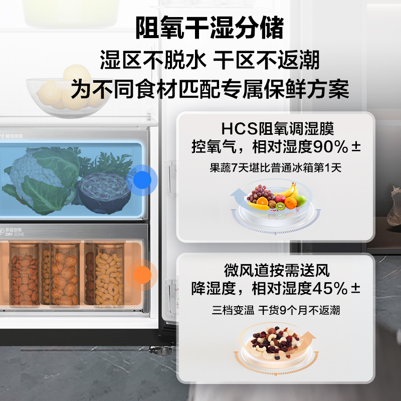 政府以旧换新补贴海尔冰箱家用630L大容量对开双开门一级能效无霜