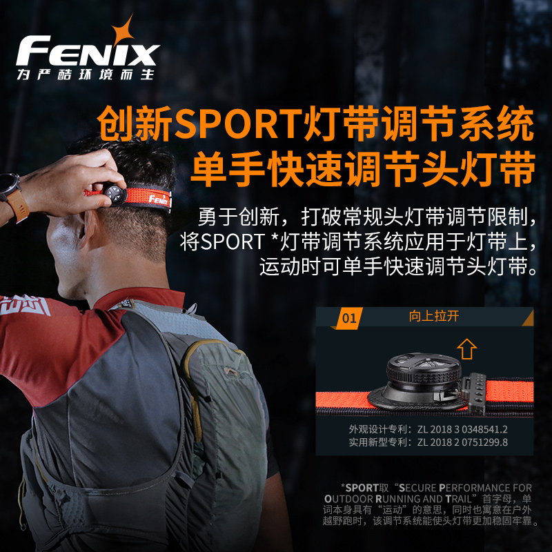 Fenix菲尼克斯HL18R-T户外强光LED头灯越野夜跑头戴式轻便长续航