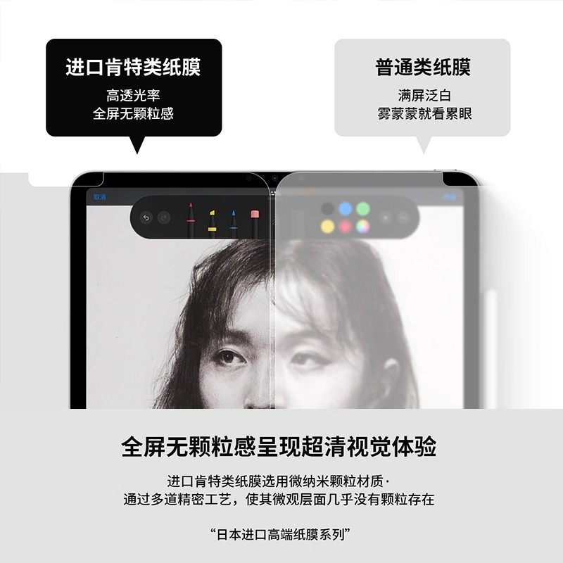 适用ipad平板类纸膜第11/10代2024pro11/12.9寸苹果air13磁吸3A框贴纳米吸附肯特AR增透粘贴a16mini磨砂手写,淘宝优惠券,粉丝福利购,淘宝优惠卷