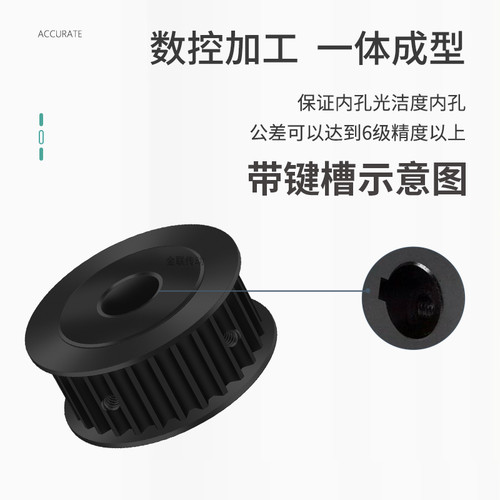 同步轮S5M16齿钢黑AF齿宽21/27内孔568102传动装置皮带轮同步带轮 - 图2