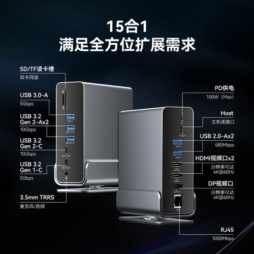 15合1拓展坞typec适用苹果笔记本扩展坞HDMI扩展器USB4hub集线器 - 图0