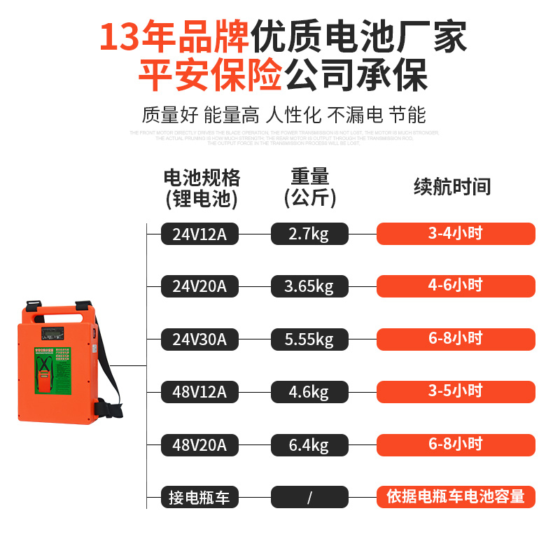 充电式高枝锯3米加长油锯电动高空锯树神器修树锯树木锂电修剪锯 - 图2