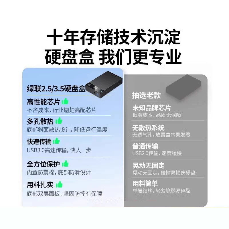 绿联 Compatible mechanical laptop, box, 2, 2.5 inch