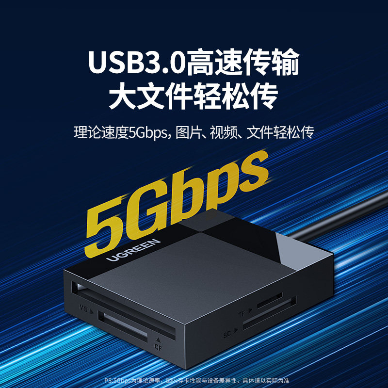绿联相机读卡器cf多合一sd卡读取器ms/tf内存储卡转换usb高速适用佳能索尼大疆苹果17电脑Typec手机ccd多功能