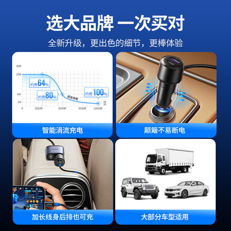 绿联车载充电器大功率快充一拖二三拓展汽车充点烟器转换插头USB
