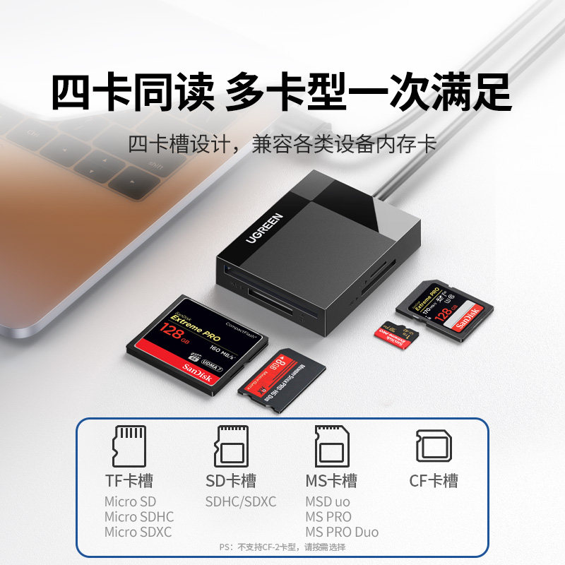 绿联相机读卡器cf多合一sd卡读取器ms/tf内存储卡转换usb高速适用佳能索尼大疆苹果17电脑Typec手机ccd多功能