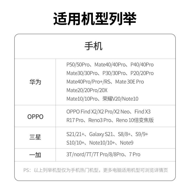 绿联type-c转hdmi手机投屏线同屏转换器usb转hdmi高清连接电视mhl-图3