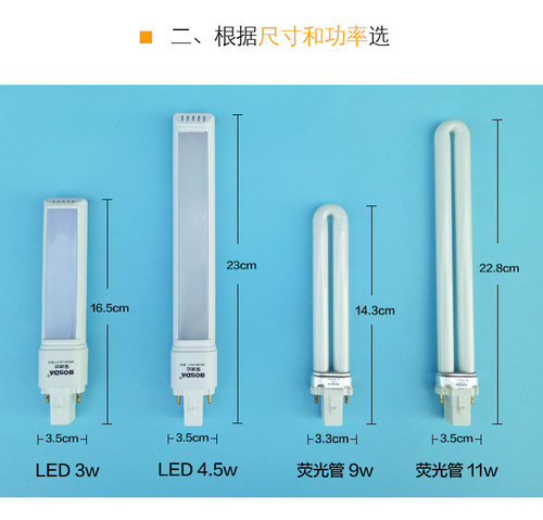 台灯灯管方平四针 护眼led节能灯h型9W2针U型浴霸照明3W18W27W11W - 图2