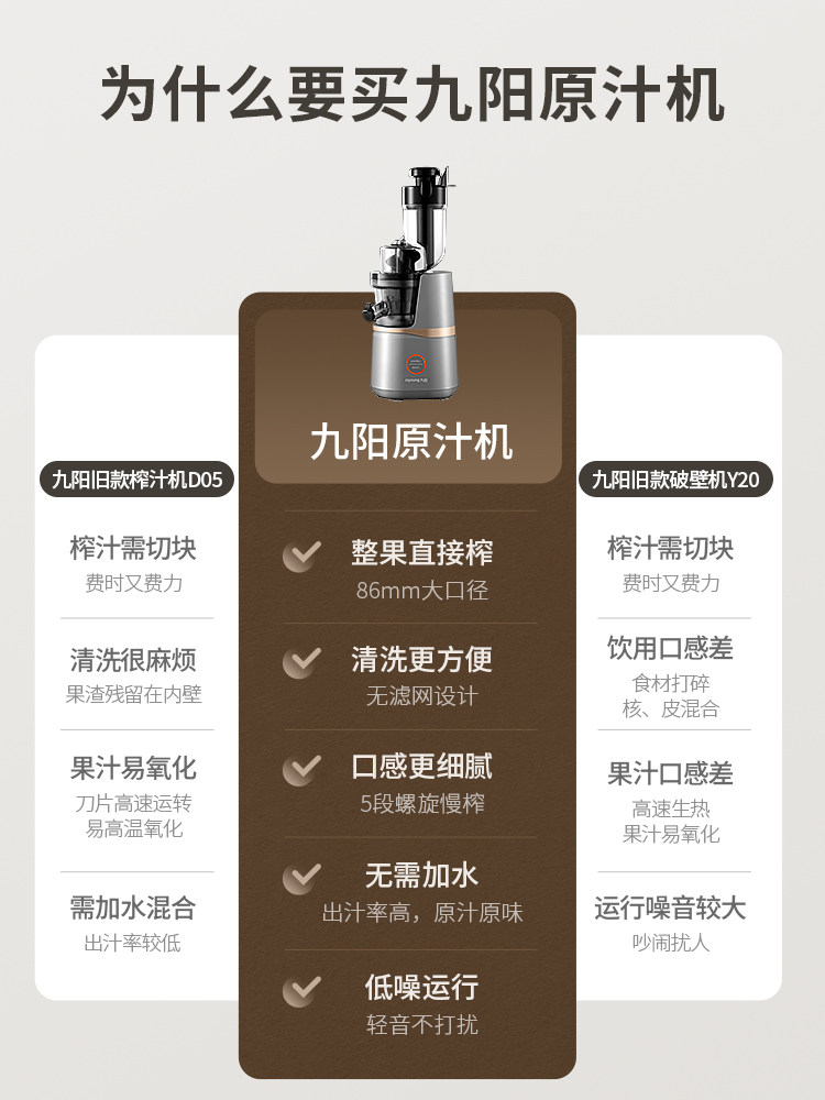  九阳昊睿鼎诚榨汁机
