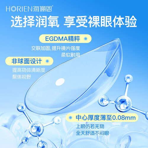 【买2享3】海俪恩润氧隐形眼镜半年抛1/2片装近视透明官方正品 - 图2