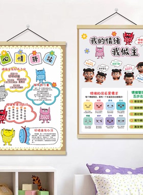 班级心理角挂画小学生幼儿园初高中心理健康文化墙教室布置装饰画
