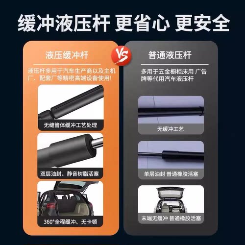 24款伊兰特NLine机盖支撑杆后备箱液压杆背尾箱气动弹簧伸缩撑杆 - 图2