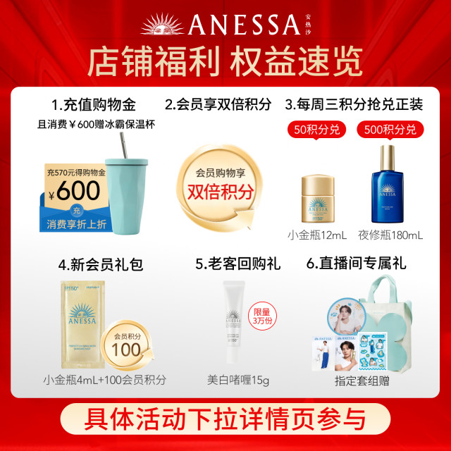 Anresha Xiaojin 20ml sunscreen Anresha Xiaojin 20ml sunscreen