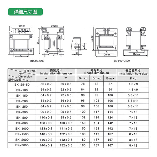 BK控制变压器380V变220V转127V110V36V24V机床隔离150/200/500va - 图1