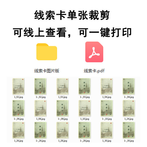 坏家伙们犯罪事件始末剧本杀电子版复盘解析可打印6人硬核城限本 - 图1