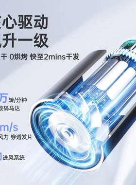 瑞士solis索利斯吹风机930大功率速干发型师理发店专用风筒630pro