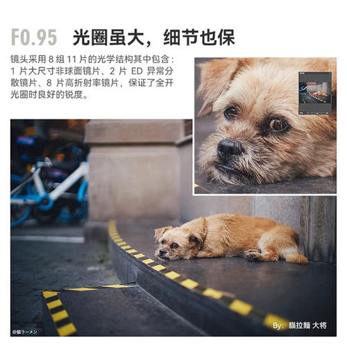 铭匠光学50mm F0.95夜神大光圈人像镜头适用徕卡M全画幅手动对焦 - 图0