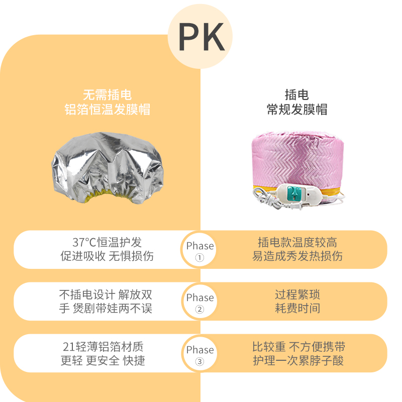 发热帽不插电家用锡纸蒸发帽护发发膜帽焗油恒温染发浴帽头发护理-图3