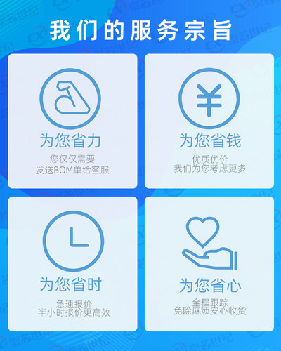 原装 HI3516ERNCV200 HI3516EV200 封装QFN-88 摄像头处理器芯片 - 图2