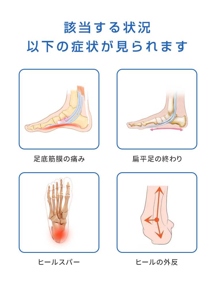 屈臣氏扁平足矫正x鞋垫o型腿足底筋膜yan足外翻高足弓垫支撑神器-图3