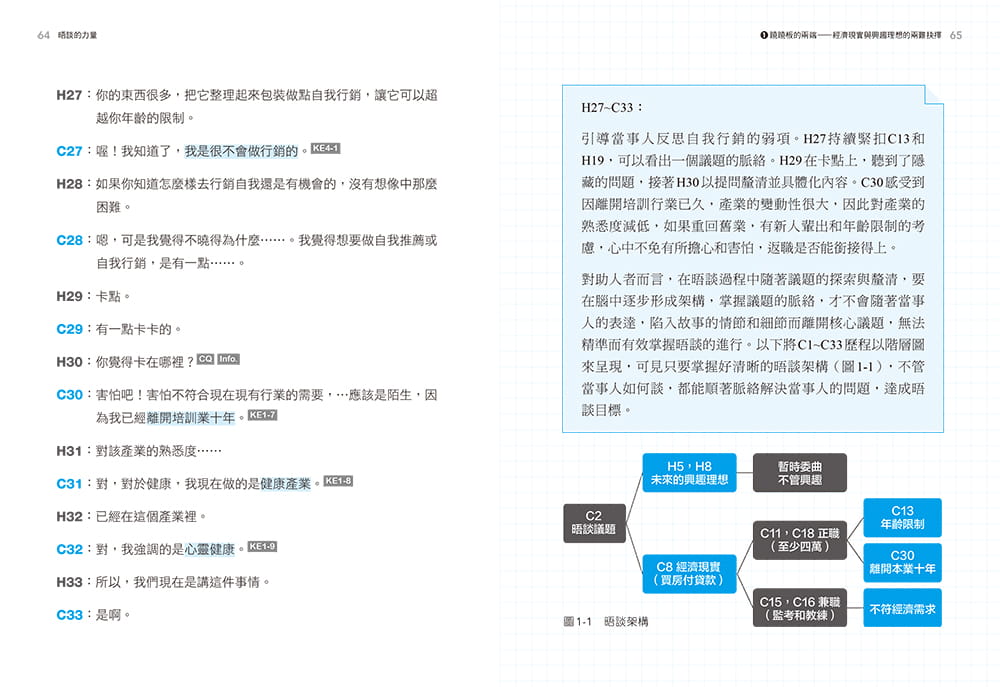 预售 陈恒霖 晤谈的力量:写给助人者的经典个案逐字稿实作演示与解析 大写出版