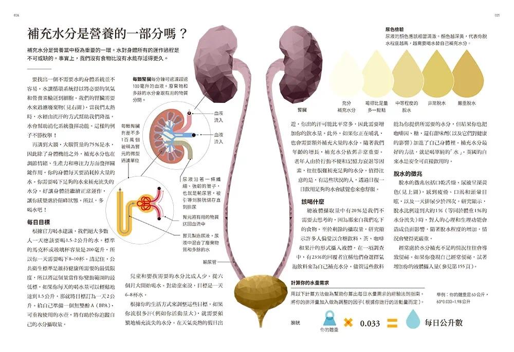 预售 营养的科学：175张科普图表，解析7大营养素、5大添加物，从断食到各式流行饮食法，从肠道健康到各族群层的 常常生活文创 里 - 图2