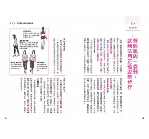 现货 姿势回正！83个一线物理疗法 导正你的身体！ 枫叶社文化 原版进口书 医疗保健 - 图1