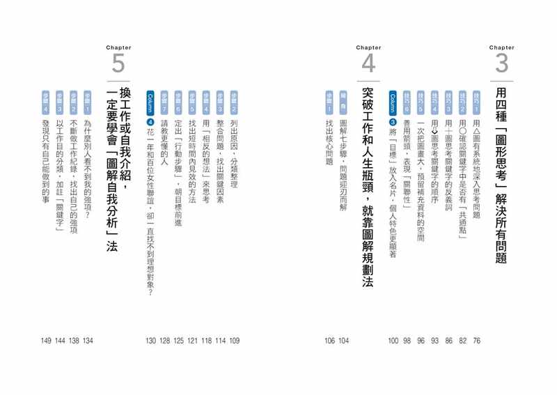 现货 多部田宪彦1枝笔＋1张纸，说服各种人：强图解沟通术，学会4种符号，职场、生活、人际关系 商业理财 采实文化 - 图1